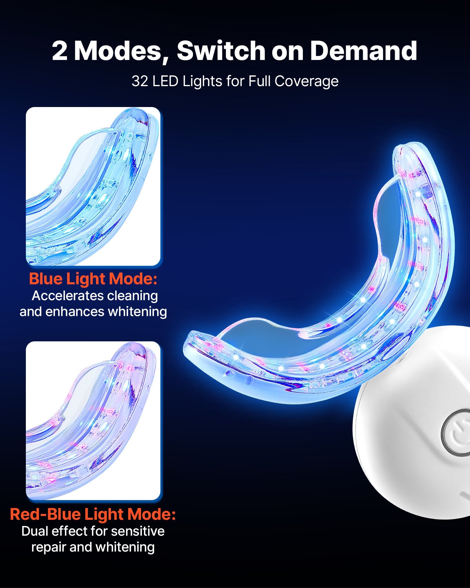 Teeth Whitening Kit With LED Light, 32 LED Accelerator Lights, Whitening Gel Syringe, Desensitizing Gel, And U-Shaped Tray, Wireless Portable Kit Fast And Effectively Removes Stubborn Stains